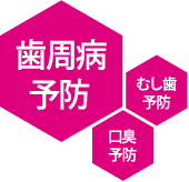 歯周病予防 むし歯予防 口臭予防